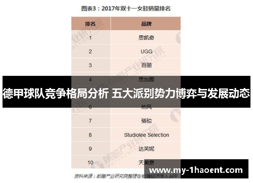 德甲球队竞争格局分析 五大派别势力博弈与发展动态