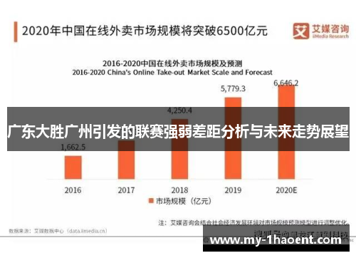 广东大胜广州引发的联赛强弱差距分析与未来走势展望