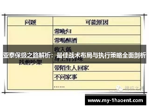亚泰保级之路解析：最佳战术布局与执行策略全面剖析