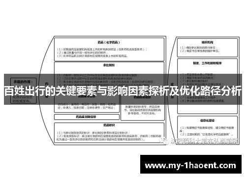 百姓出行的关键要素与影响因素探析及优化路径分析