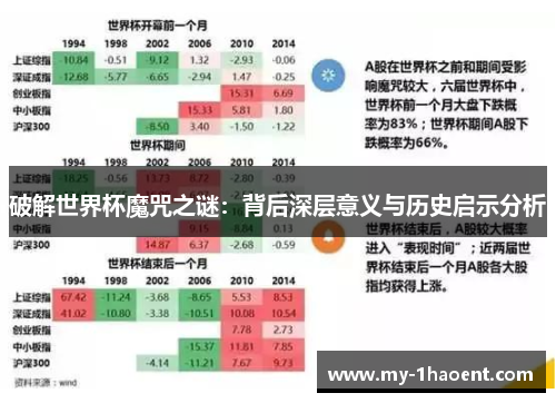 破解世界杯魔咒之谜：背后深层意义与历史启示分析