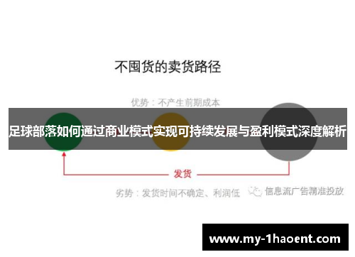 足球部落如何通过商业模式实现可持续发展与盈利模式深度解析