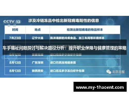 车手福祉问题探讨与解决路径分析：提升职业保障与健康管理的策略