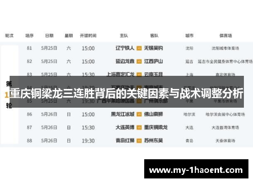 重庆铜梁龙三连胜背后的关键因素与战术调整分析
