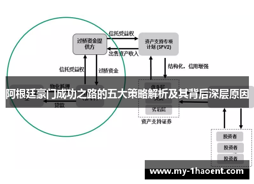 阿根廷豪门成功之路的五大策略解析及其背后深层原因