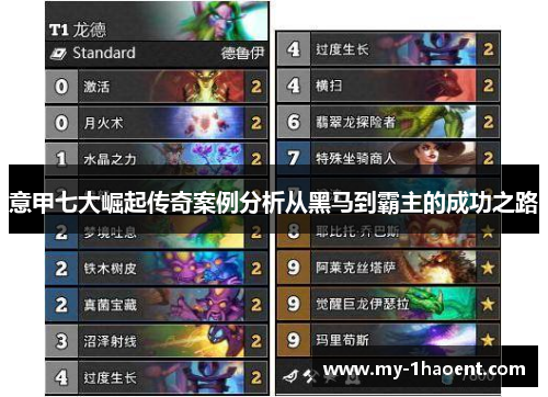 意甲七大崛起传奇案例分析从黑马到霸主的成功之路