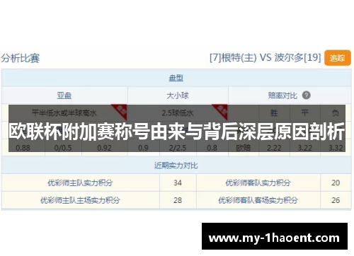 欧联杯附加赛称号由来与背后深层原因剖析