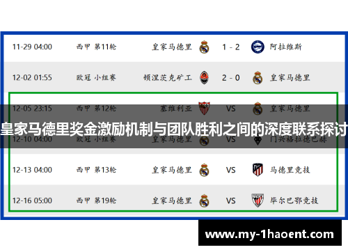 皇家马德里奖金激励机制与团队胜利之间的深度联系探讨