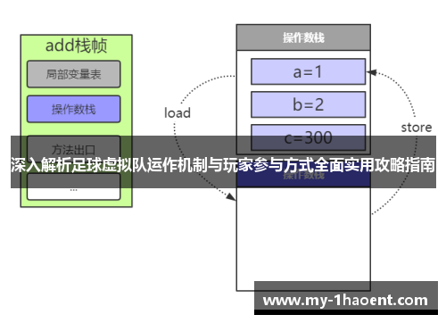 深入解析足球虚拟队运作机制与玩家参与方式全面实用攻略指南 深入解析足球虚拟队运作机制与玩家参与方式全面实用攻略指南