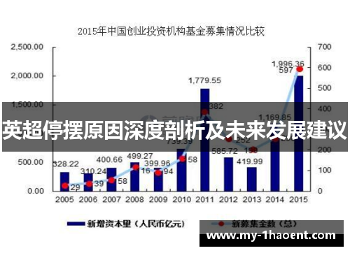 英超停摆原因深度剖析及未来发展建议