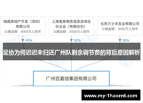 足协为何迟迟未归还广州队剩余调节费的背后原因解析