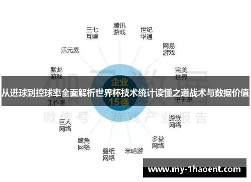 从进球到控球率全面解析世界杯技术统计读懂之道战术与数据价值 从进球到控球率全面解析世界杯技术统计读懂之道战术与数据价值