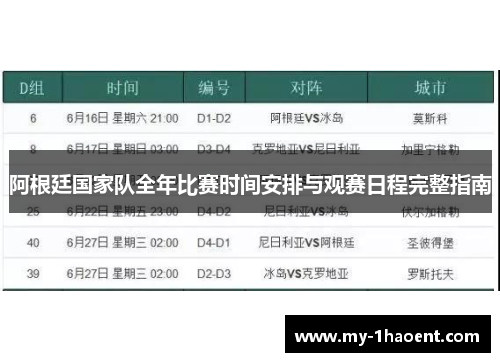 阿根廷国家队全年比赛时间安排与观赛日程完整指南